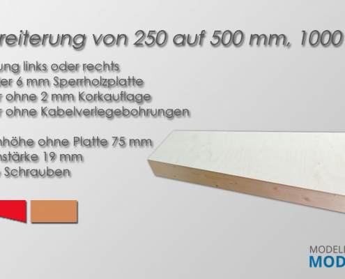 Verbreiterung Verbreiterung