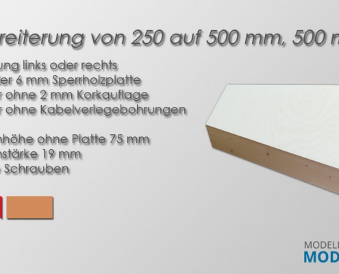 Verbreiterung Verbreiterung