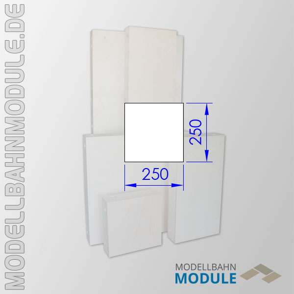 Konstruktion der Module Konstruktion der Module