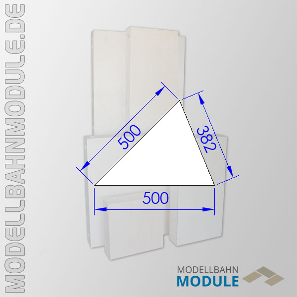 Konstruktion der Module Konstruktion der Module