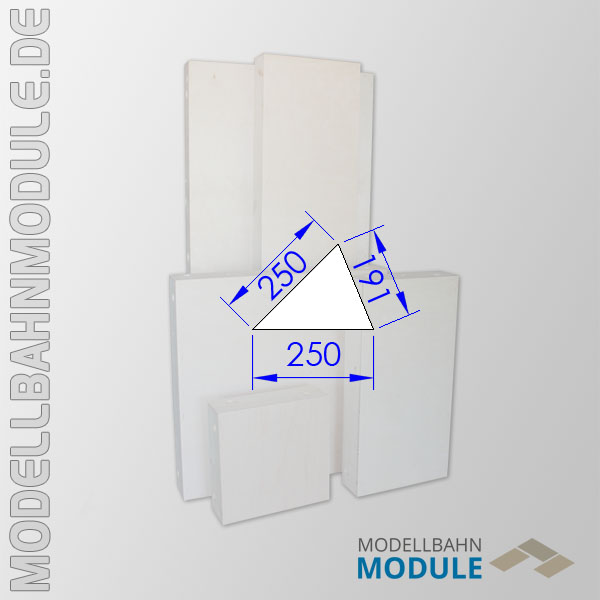 Konstruktion der Module Konstruktion der Module