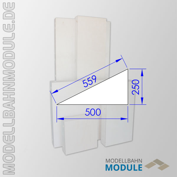 Konstruktion der Module Konstruktion der Module