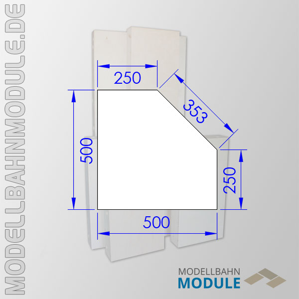 Konstruktion der Module Konstruktion der Module