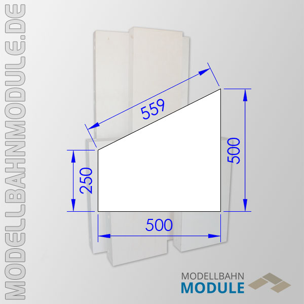 Konstruktion der Module Konstruktion der Module