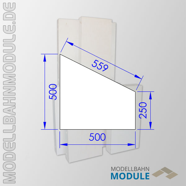 Konstruktion der Module Konstruktion der Module