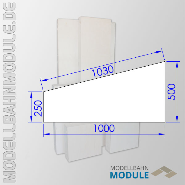 Konstruktion der Module Konstruktion der Module