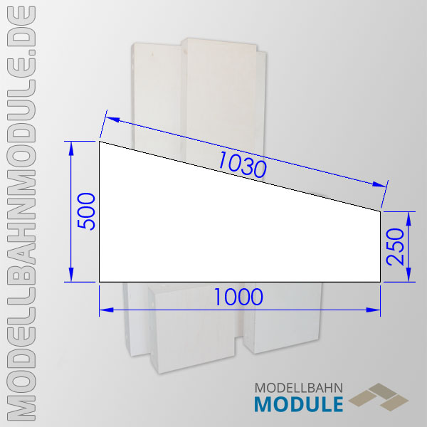 Konstruktion der Module Konstruktion der Module